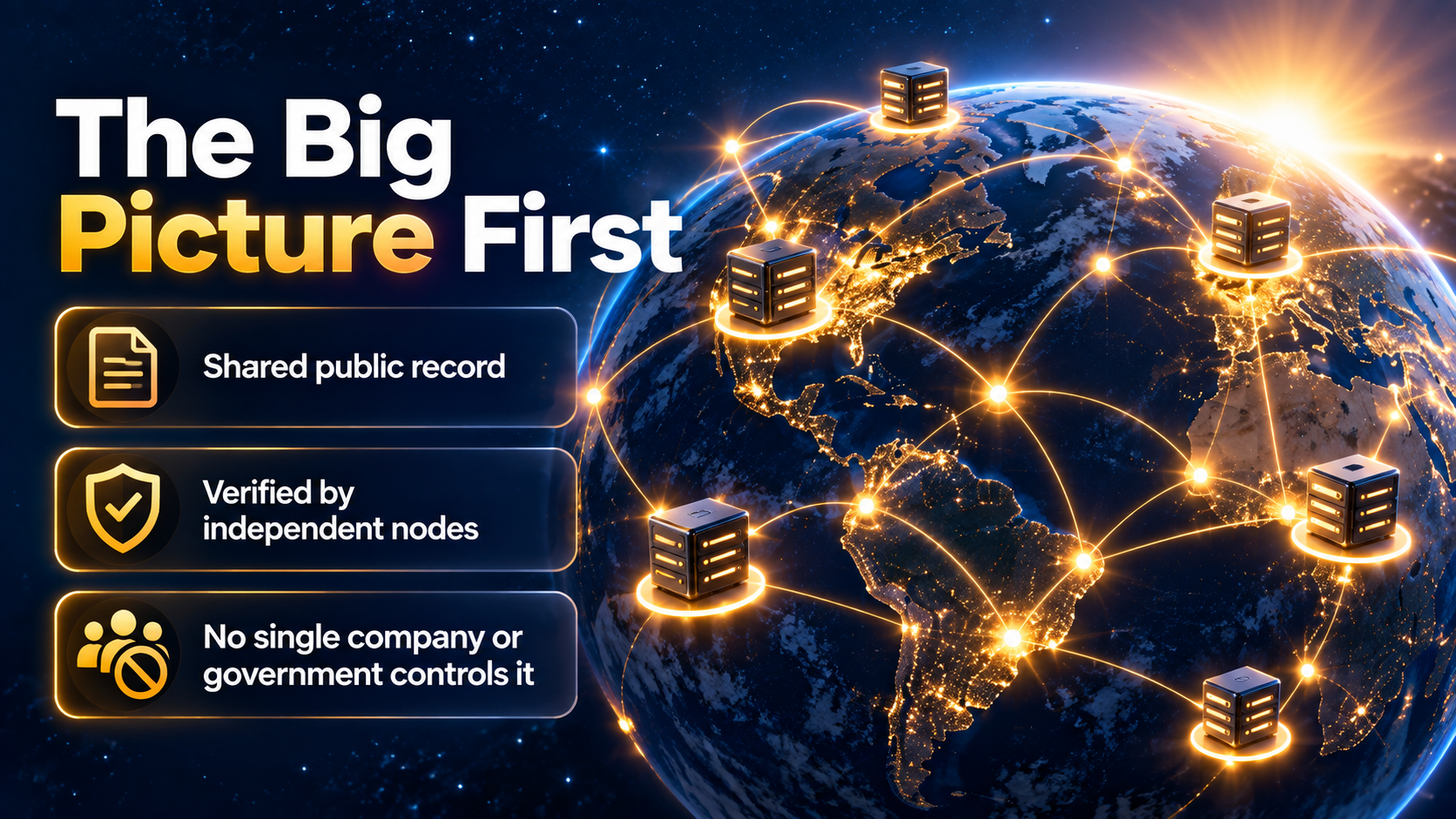 The-Big-Picture.-Global-Bitcoin-Network
